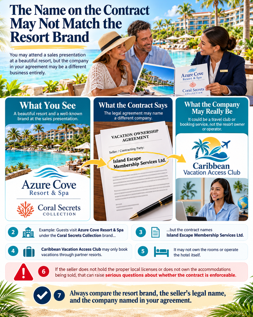 resort brand vs. contract company